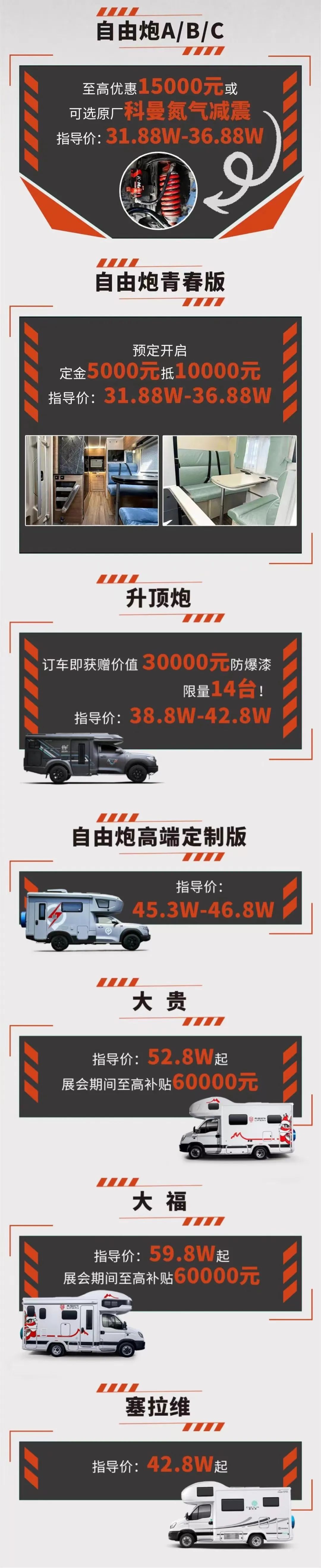 展會如何選房車，聽老劉給你說一說！