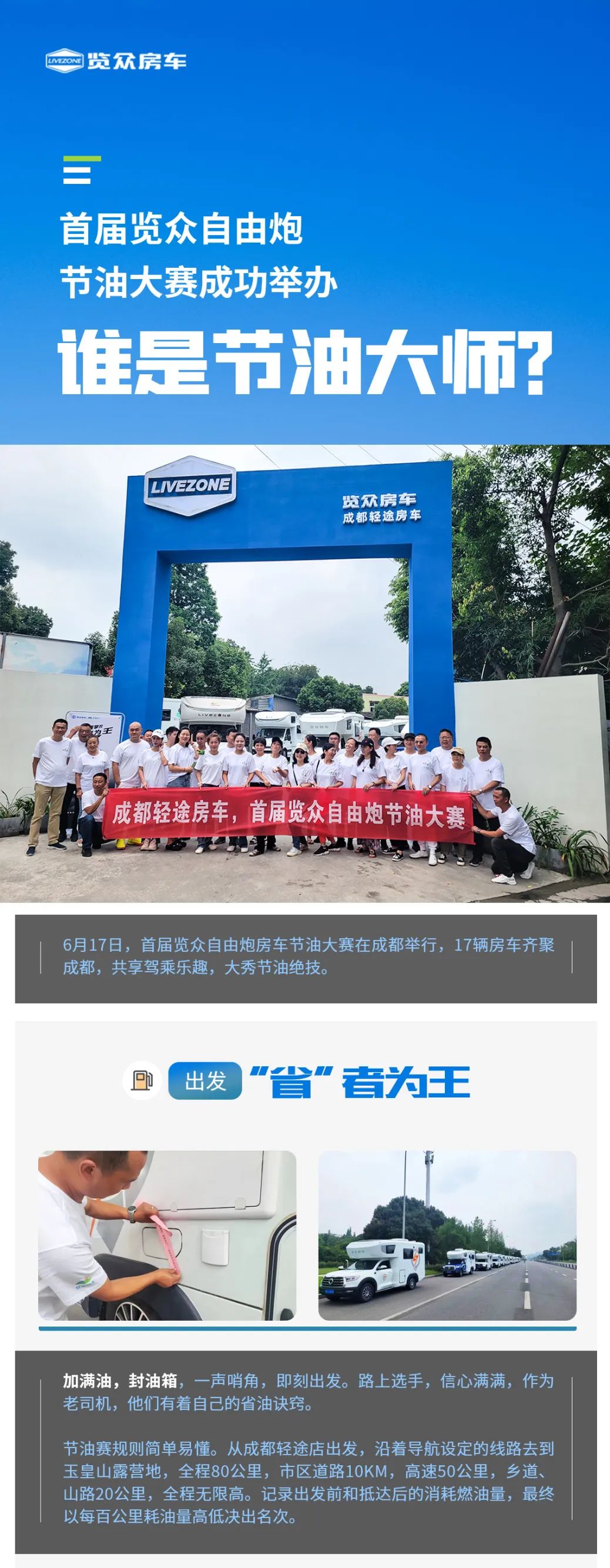 首屆覽眾自由炮節油大賽，誰是節油大師？