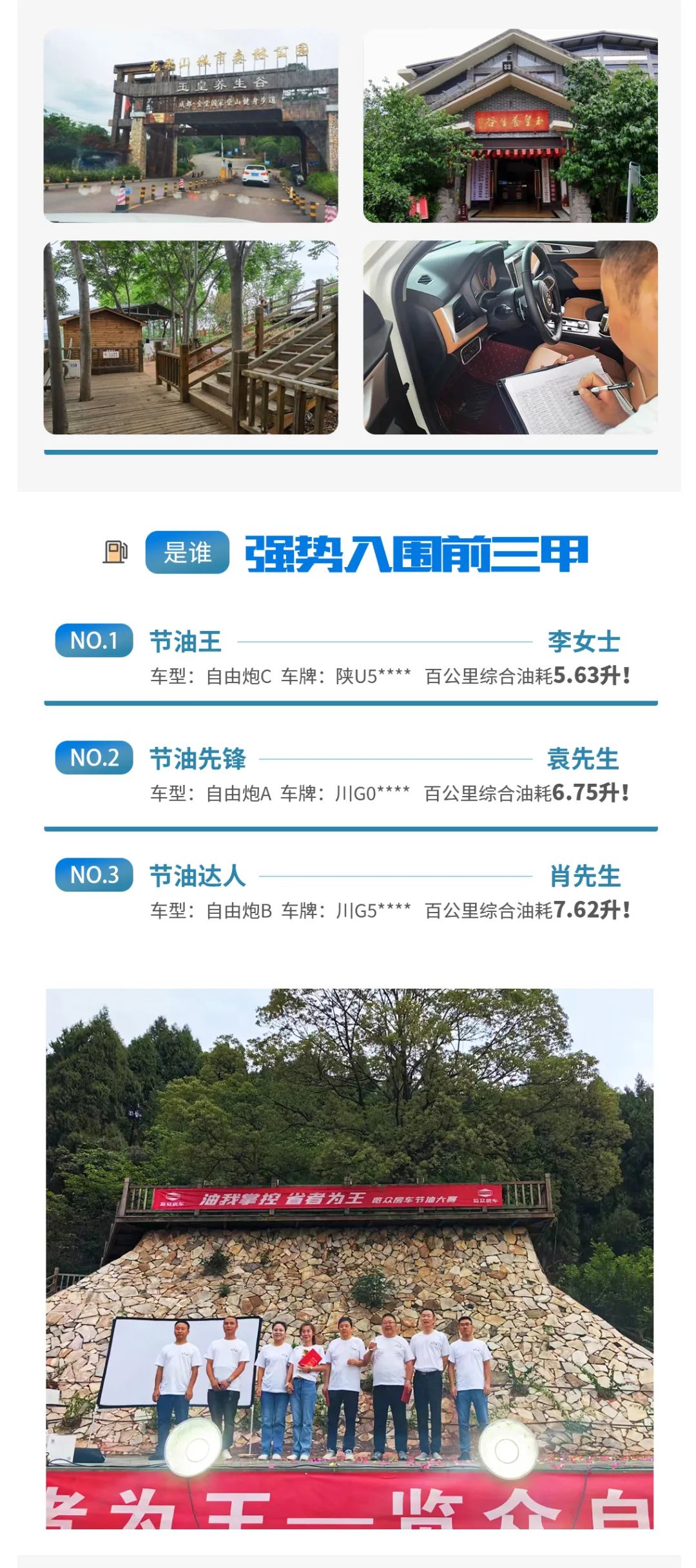 首屆覽眾自由炮節油大賽，誰是節油大師？