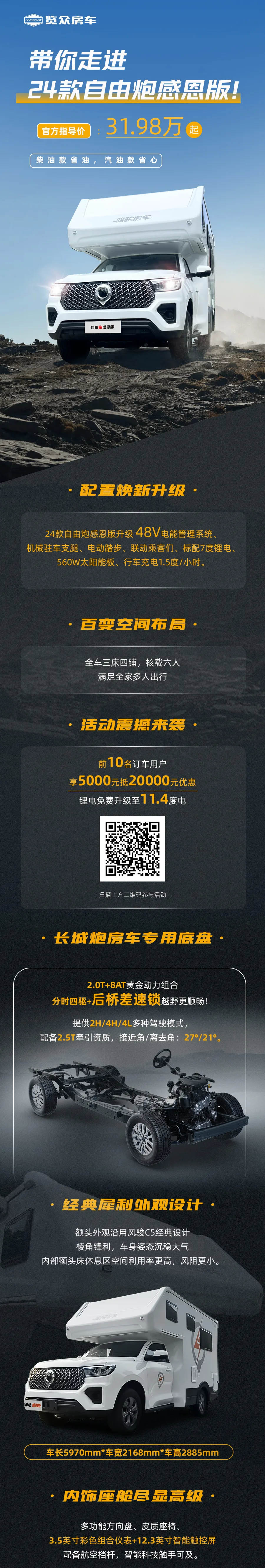 帶你走進24款自由炮感恩版，多款選配變標配！