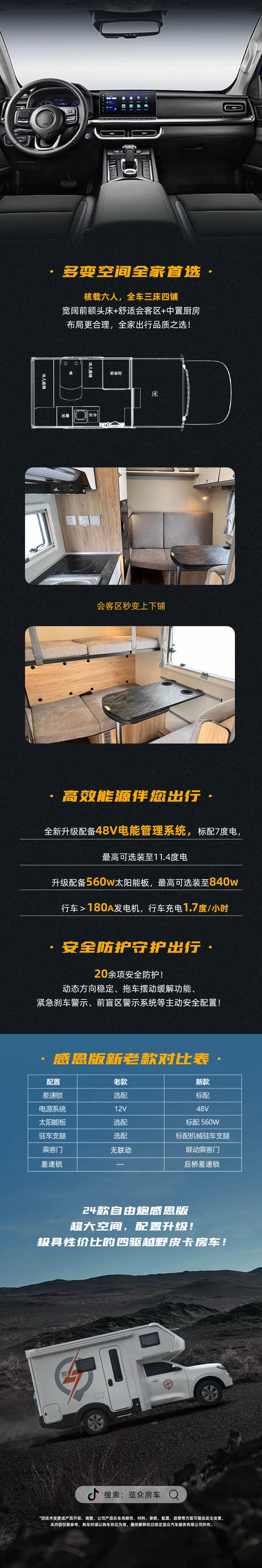 帶你走進24款自由炮感恩版，多款選配變標配！