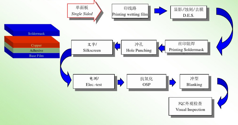 1534310356568233.jpg 單.jpg