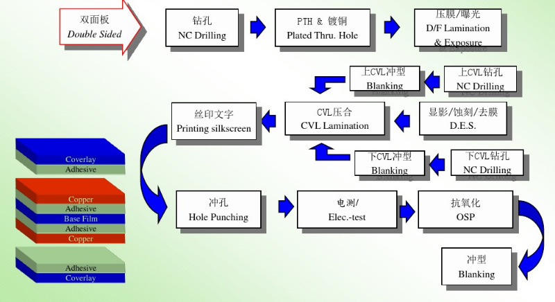 1534310365858738.jpg 多層.jpg