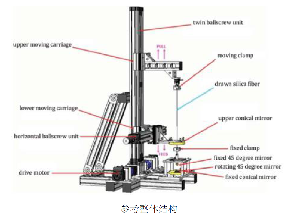 1552361108864599.png QQ圖片20190312112437.png