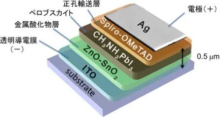 1689846346977791.png image.png